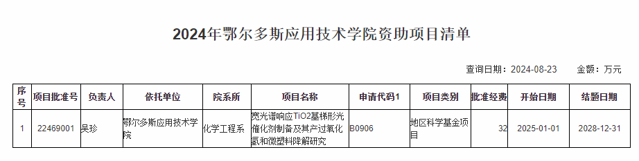 微信圖片_20240823115838.png